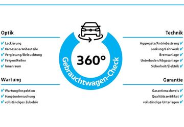 VW Polo 30.279 km 21.888 &euro; Herten 45701